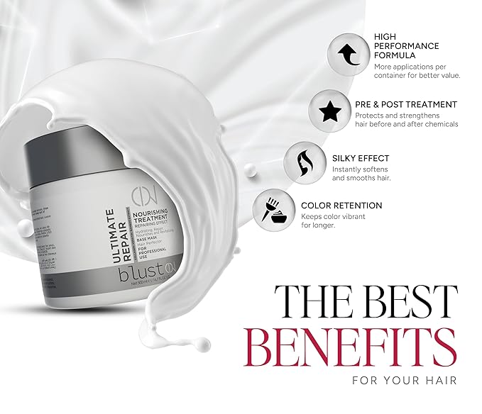 Ultimate Repair Mask with Collagen & Keratin for Damaged Hair - Hydration Deep Treatment for Dry Hair - Frizz Control & Nourishment Mask with Bamboo & Avocado Oil 500Ml-VivaGrace Women