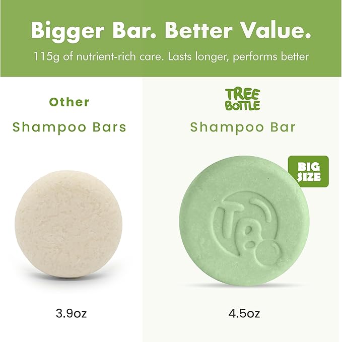 Tree Bottle Hydrolyzed Oat Protein + Aloe Vera Shampoo Bar for Kids – Gentle & Nourishing for Sensitive Scalps - Natural, Tear-Free, Sulfate & Paraben-Free - Made in USA - 4.5oz-VivaGrace Women