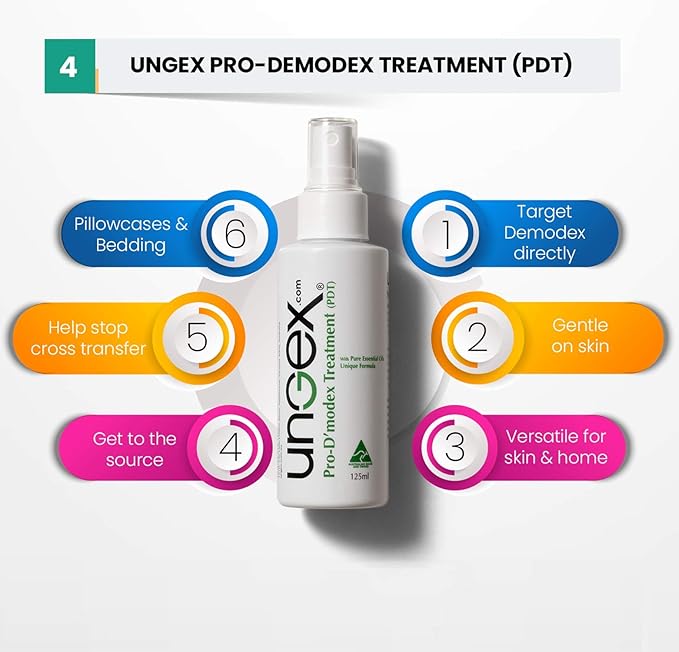 Ungex Bundle 1 | Demodex Acne Rosacea Solution | 9-in-1 | B1-VivaGrace Women