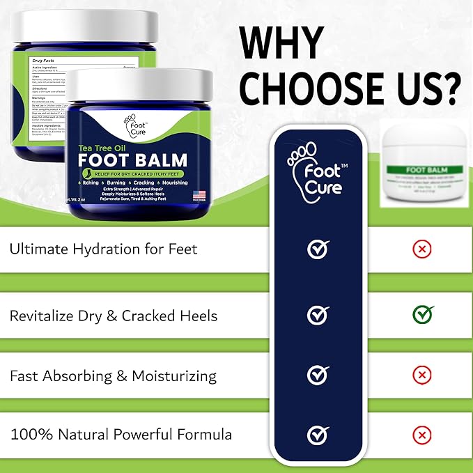 Tea Tree Oil Balm – Moisturizer for Dry Cracked Feet – Instantly Hydrates & Soothes Irritated Skin & Athlete's Foot – Best Care for Women and Men – Made in USA