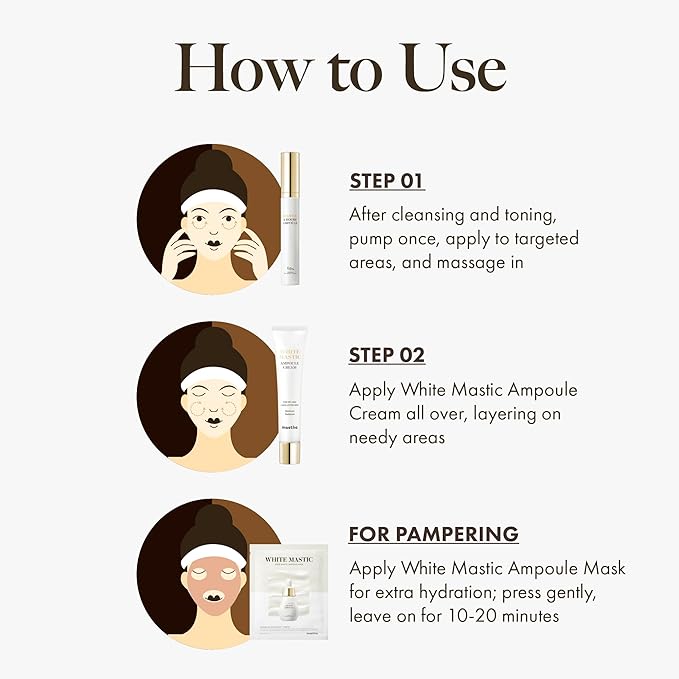 MASTINA White Mastic Essential Skin Care Set- Cream, Ampoule Massager Roller Stick & Sheet Mask Set for Skin Care. Korean Skin Care. Vegan Collagen, Beta-Glucan-VivaGrace Women