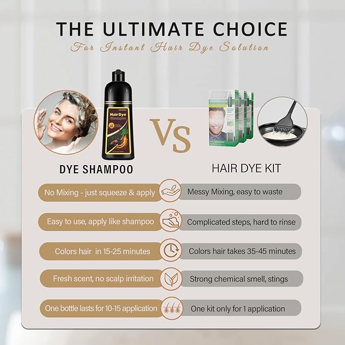 Silver Gray Hair Dye Shampoo, Instant Hair Color Shampoo, Colors Hair in Minutes, Long Lasting Silver Hair Dye, Champu Para Canas, Easy to Use 16.90 Fl Oz-VivaGrace Women