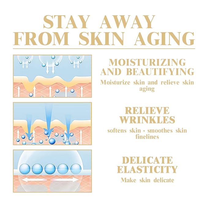 Eye Cream, Collagen Under Eye Cream with Hyaluronic Acid for Dark Circles, Puffy Eyes & Wrinkles, Anti Aging Eye Cream, 1 Fl. Oz-VivaGrace Women