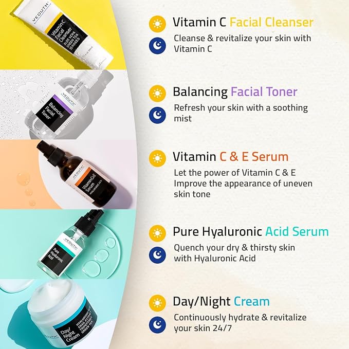 YEOUTH Skin Care Set: Hyaluronic Acid Serum for Face, Vitamin C Facial Serum, Face Cleanser, Toner & Cream, Hydrating Skin Care Kit 5-Piece-VivaGrace Women
