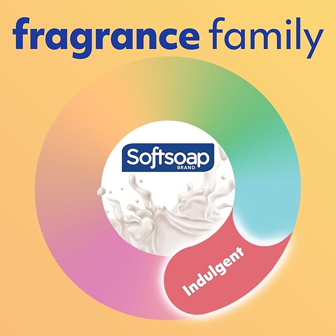 Softsoap Milk & Honey Scented, Liquid Hand Soap Refill, 50 Ounce (Pack of 2)