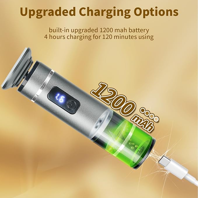 The 2025 Latest Model Electric Feet Callus Remover,Electric Foot Files for Men & Women,Electric Callus Remover for Feet Dead Skin and Calluse,Rechargeable Digital Feet Callus with 4 Grinding Heads-VivaGrace Women