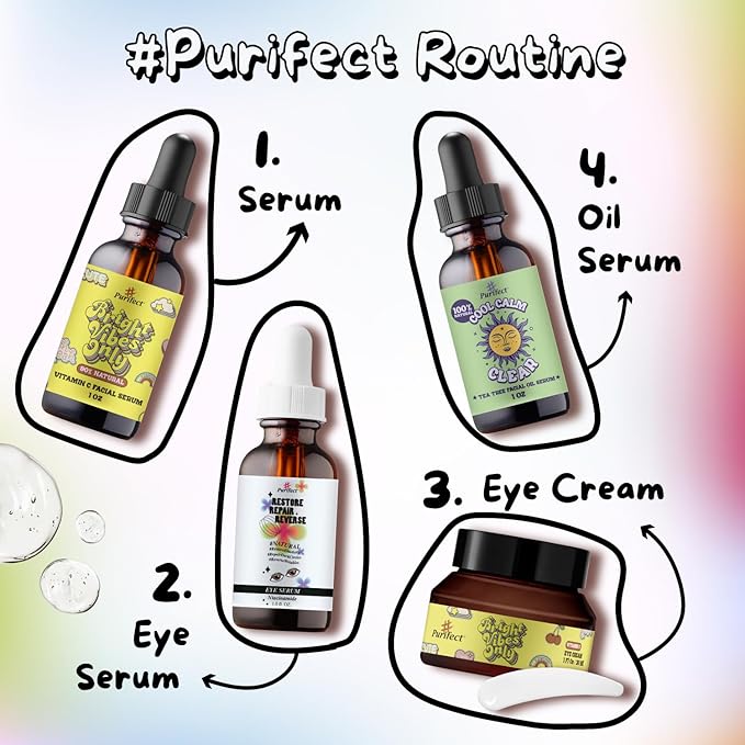 Made in USA Natural Peptide Retinol Niacinamide Eye Serum Anti Aging Brightening Firming Under Eye Care Non-greasy Formula - 1oz/30ml (#Purifect RestoreRepairReverse Niacinamide Eye Serum)-VivaGrace Women