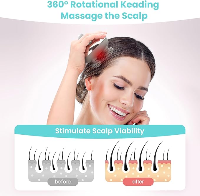 Portable Electric Scalp Massager - Rechargeable IPX7 Waterproof Heated Scalp Massager w/ 100 Kneading Nodes, 3 Speed Modes, 2 Massage Styles, 8 Claws for Scalp/Body Massage & Face Cleaning (SilverïŒ