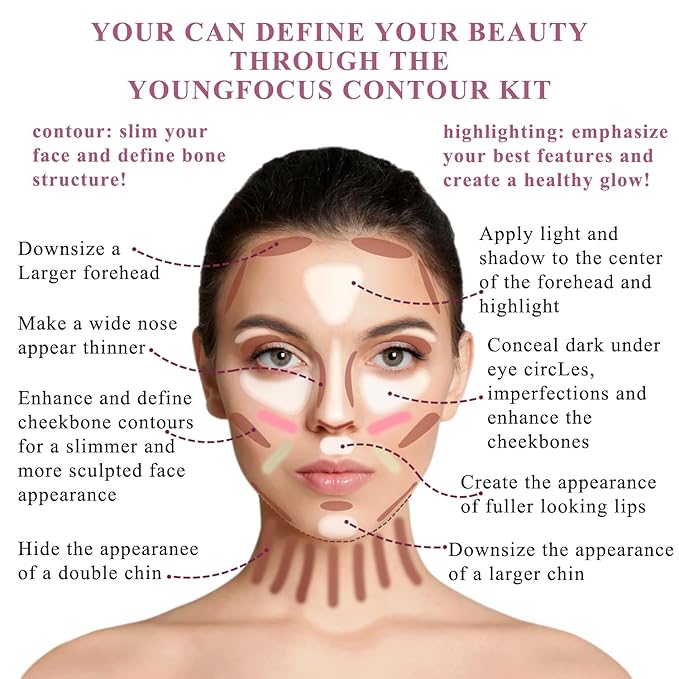 Youngfocus Cosmetics Cream Contour Best 8 Colors Contouring Foundation - Highlighting Makeup Kit/Concealer Palette - Vegan, Cruelty Free and Hypoallergenic - Instruction Manual(Deep Pink)
