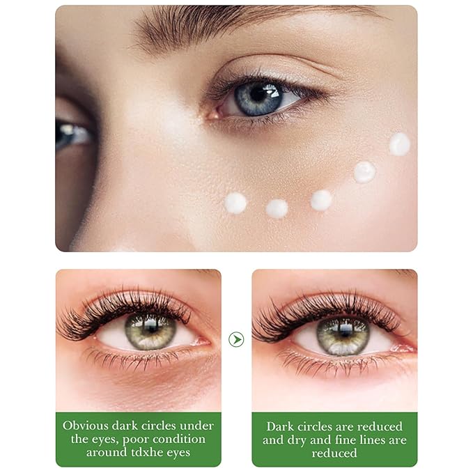 BIOAQUA Centella Asiatica Nourish Repair Eye Cream Soothing Oil Control Anti-Acne 20g / 0.7oz-VivaGrace Women