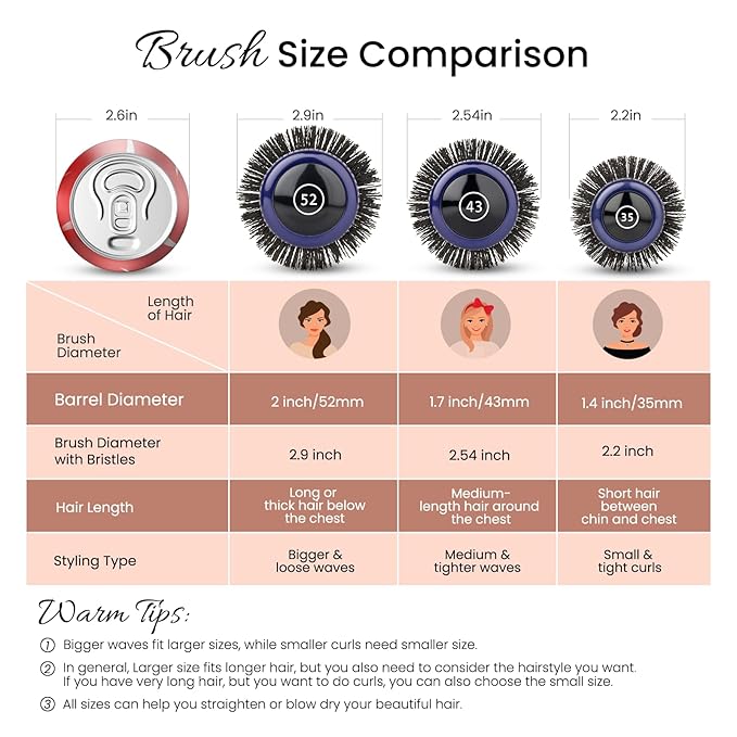 AIMIKE Nano Ionic Tech Small Round Brush, Ceramic Round Brush for Blow Drying, Styling and Boost Volume, Natural Wood Round Hair Brush, One Piece Design - 1.4 Inch/35mm-VivaGrace Women