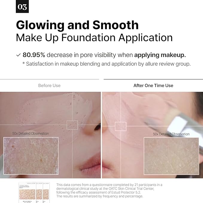 Signature ESTUD Protector - Face serum Pore minimizer Niacinamide Serum (2%), 1.69 fl oz, Pore care Serum for Face, Even Skin Tone, Korean Skin care Glass Skin, Centella Asiatica Pore Ampoule-VivaGrace Women