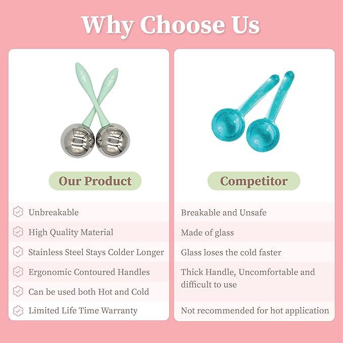 Facial Ice Globes for Face - 360 Stainless Steel face wand Globes Massager For Puffy Eyes & Dark Circles, Stimulates Collagen to Tighten Skin & Shrink Pores, Enhance Circulation & Smooth Looking Skin-VivaGrace Women