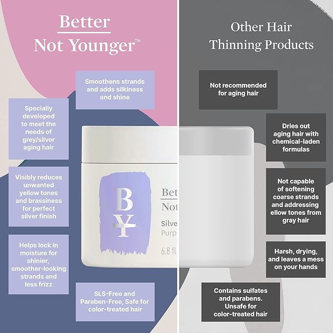 Better Not Younger Silver Lining Purple Hair Mask for Women 40+ – Deep Conditioning Treatment for Gray, Silver & Blonde Hair - Butter Mask with Plant-Based Oils – Hydrates & Neutralizes Brassiness-VivaGrace Women