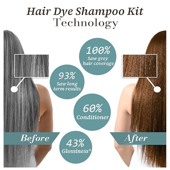 Blonde Brown Hair Dye Shampoo 3 in 1, Instant Hair Color Shampoo for Women Men, Natural Color Shampoo Hair Dye, Grey Hair Coverage in Minutes, Herbal Formula (17.6 FL OZ)-VivaGrace Women