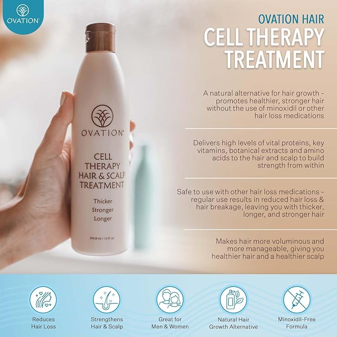 Ovation Hair Cell Therapy Hair Growth & Scalp Treatment for Men & Women - For All Hair Types, Helps Reduce Breakage & Split Ends - No Minoxidil, Sulfates, or Parabens - With Biotin, Vitamin B5, Aloe-VivaGrace Women
