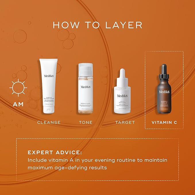 Medik8 Super C Ferulic - 30 Percent Ethylated L-Ascorbic Acid Vitamin C Serum - Face Serum with Vitamin E and Ferulic Acid - Gluten Free - 1.0 oz-VivaGrace Women