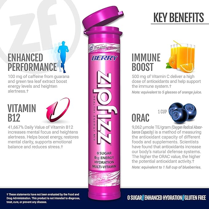 Zipfizz Daily Energy Drink Powder, Berry, 12 Pack | 3-in-1 Sustained Energy, Rapid Hydration, and Essential Vitamins | Sugar-Free | Electrolyte Powder | Contains Vitamin B-12 & Antioxidants-VivaGrace Women