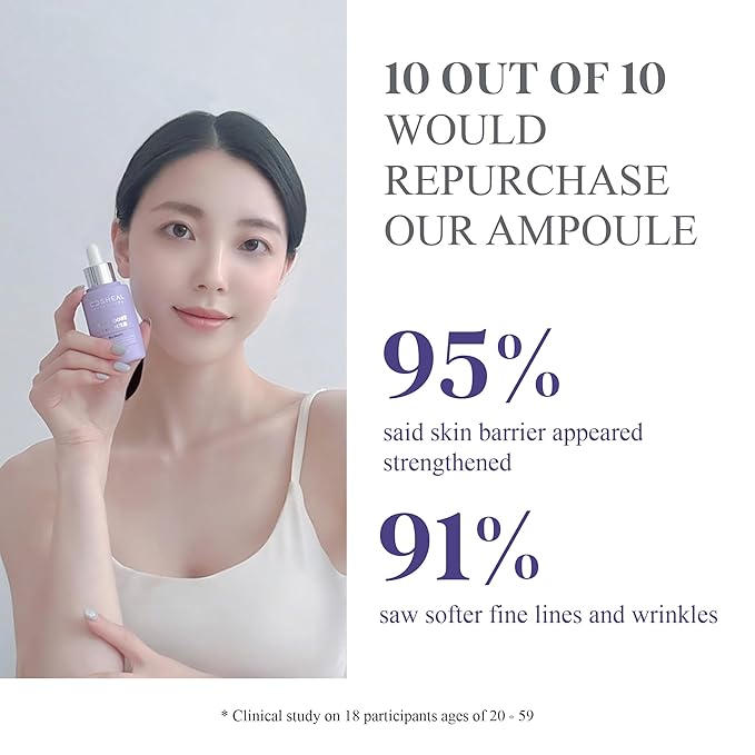 EGF Boost Ampoule-VivaGrace Women