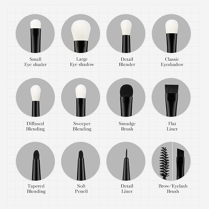 Jessup Eyeshadow Brush Set 12pcs Black Eye Makeup Brushes Set Professional with Natural Synthetic Hair for Eyebrow Eyelash Eyeliner Spoolie Blending, T322-VivaGrace Women