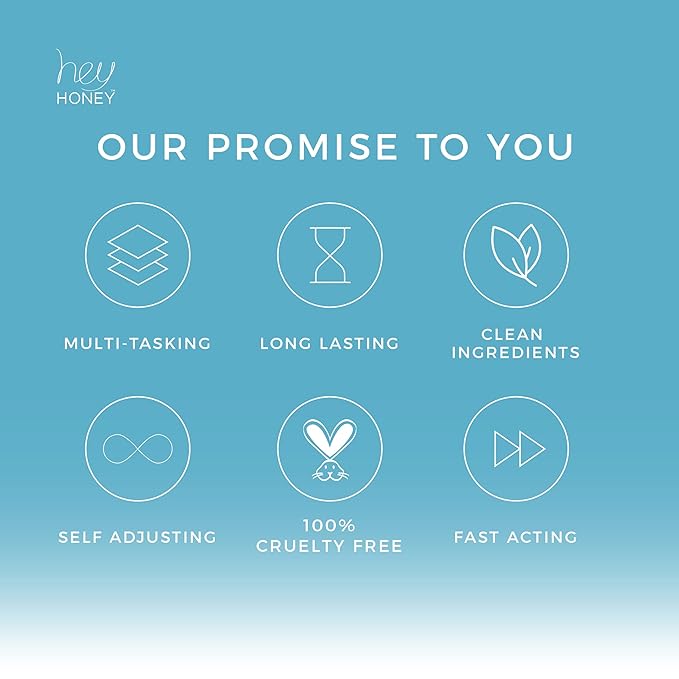 Hey Honey Skincare Be Clear Acne Routine | Daily Active Cleansing Face Wash | Youth & Young Adults, Blemishes Prone | Propolis & Gentle Exfoliating Acids | Fast & Long Lasting Oil Control | 5 fl oz-VivaGrace Women
