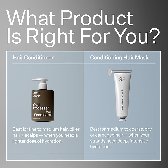 ACT+ ACRE Restorative Conditioning Hair Mask - Cold Processed Hair Treatment for Hydrating Dry and Damaged Hair - Moisturizing Silicone Free Hair Masks (4 Fluid Ounces)-VivaGrace Women