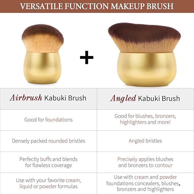 Airbrush Kabuki Brush for All Face Makeup & Foundation for Liquid, Cream and Powder Face Makeup, Large Brush for Effortless Natural Beautiful Look, With Wide-headed Bristles - Gold-VivaGrace Women