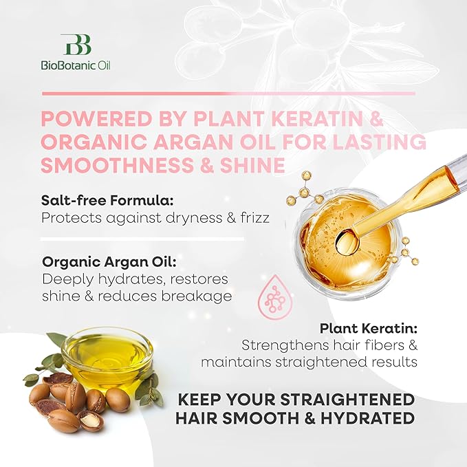Bio Botanic Oil Range – Hair Mask for Straightened Hair with Plant Keratin & Organic Argan Oil, SLS-Free Deep Hydration & Repair, Salt-Free Formula for Long-Lasting Smoothness-VivaGrace Women
