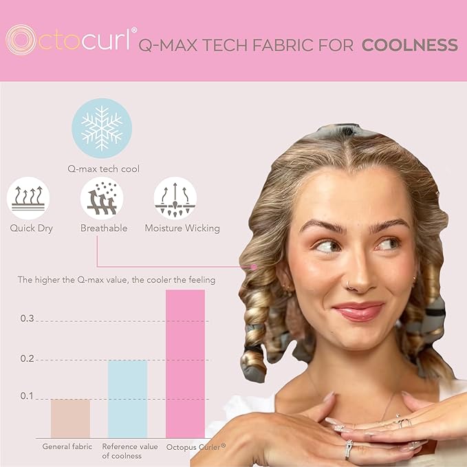 Octocurl Heatless Hair Curler - No Headband Octopus Curler - Overnight Curls for Short Hair (QMax - Blue)