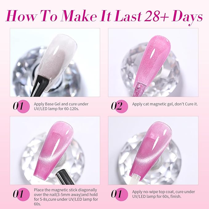 Born Pretty Gel Nail Polish Pink Series,Jelly Transparent Gel Polish, Cat Magnetic Eye,Holographic Glitter Hot Pink Nude Gel Polish for Salon Manicure and Nail Art DIY at Home 6 Colors-VivaGrace Women