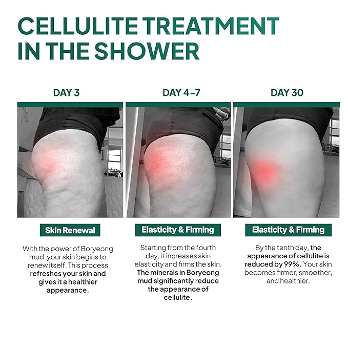 Anti Cellulite Mud Scrub Body Wash, Reduces Cellulite, Gentle Exfoliating, Improves Skin Texture, Provides a Smoother Look, 5.07 Fl Oz (1)-VivaGrace Women