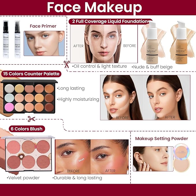Makeup Kit for Women, Travel Makeup Kit, Makeup Full Kit for Beginners Teens Girls, Makeup Bundle Include 3 Matte & Shimmer Eyeshadow Palettes, Blush Palette, Lip Gloss Set, Concealer-VivaGrace Women