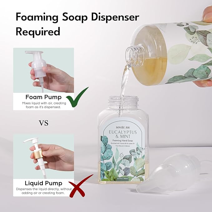 Eucalyptus & Mint Scented Foaming Hand Soap Refill Gift Set - 3 Pack with Dispenser, Non-Toxic and Biodegradable Formula, Moisturizing Essential Oils for Sensitive Skin (33.8 Fl Oz x 3)