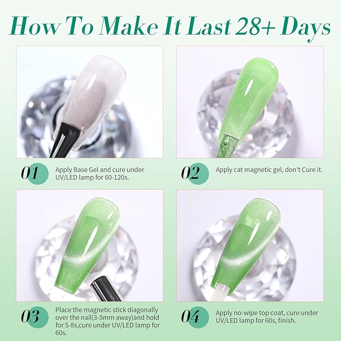 Born Pretty Gel Nail Polish Green Series,Jelly Transparent Gel Nail Polish, Cat Magnetic Eye,Shimmer Glitter Holographic Green Gel Polish Kit for Salon Manicure and Nail Art DIY at Home 6PCS 7ml-VivaGrace Women