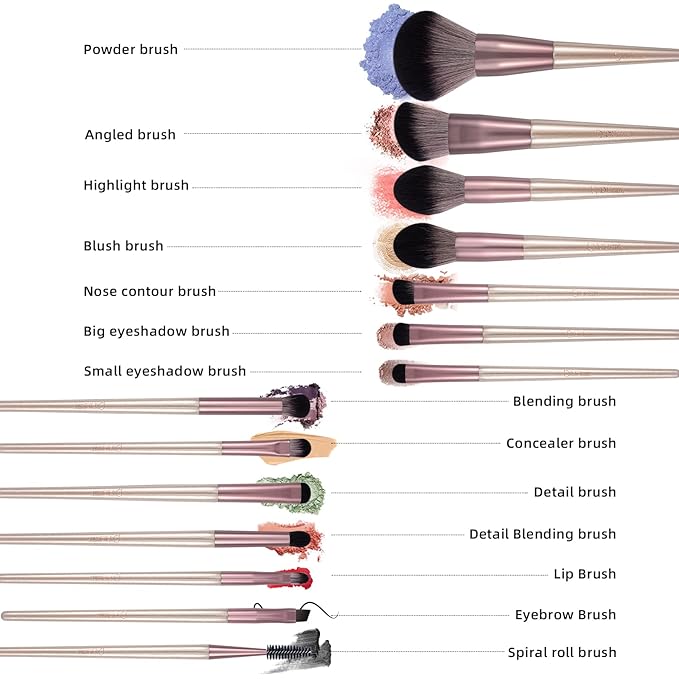 DUcare Makeup Brushes with Bag - 14Pcs Professional Synthetic Make Up Brushes Set for Blush Concealer Foundation Bronzer Powder Eyebrow Eyeshadow Blending Makeup Brush Set Mekaup bag, Rose Golden-VivaGrace Women