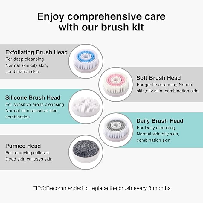 Face Scrubber Exfoliator,Facial Cleansing Brush Rechargeable IPX7 Waterproof with 5 Brush Heads,Electric Face Spin Brush for Exfoliating, Massaging and Deep Cleansing-VivaGrace Women
