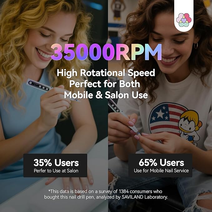 SAVILAND Advanced Cordless Electric Nail Drill: 10S Fast Removal 35000 RPM High Speed Nail File Kit for Acrylic Nail Tool Professional Rainbow Light LED Display Pro Manicure Kit Salon Travel Nail Tech-VivaGrace Women