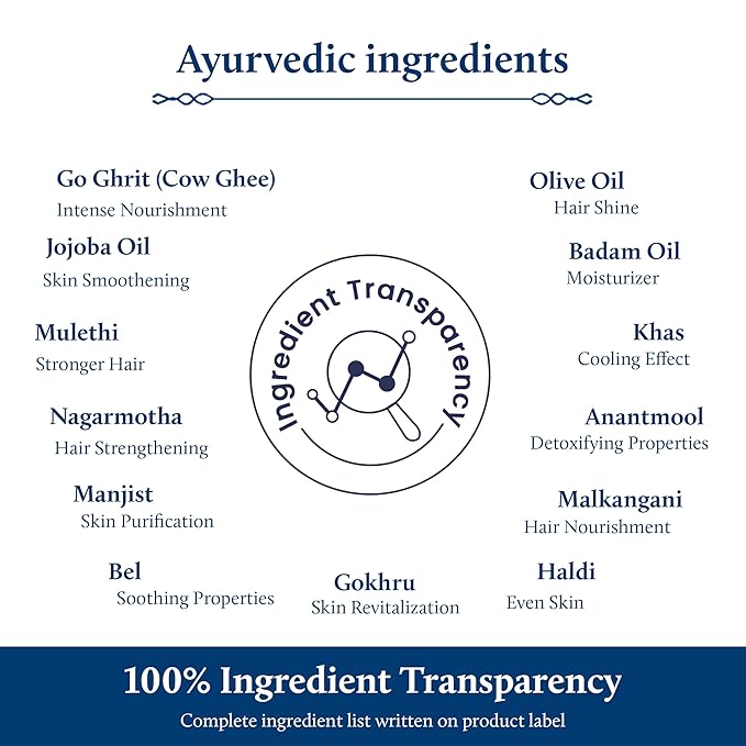 Blue Nectar Ayurveda Navel Oil with Ghee & Olive for Belly Oiling | Natural Belly Button (Nabhi) Oil for Radiant Skin & Deep Hydration (22 Herbs, 0.33Fl Oz)-VivaGrace Women