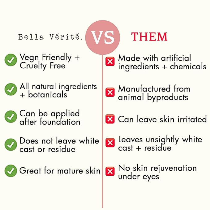 Bella Vérité. Vegan, Tri-Peptide Eye Serum for Mature Skin, Under Eyes to Smooth Fine Lines, Brighten Dark Circles and De-Puff Bags with Hyaluronic Acid, Bergamot, and Triple Peptides, 1 Fl Oz-VivaGrace Women