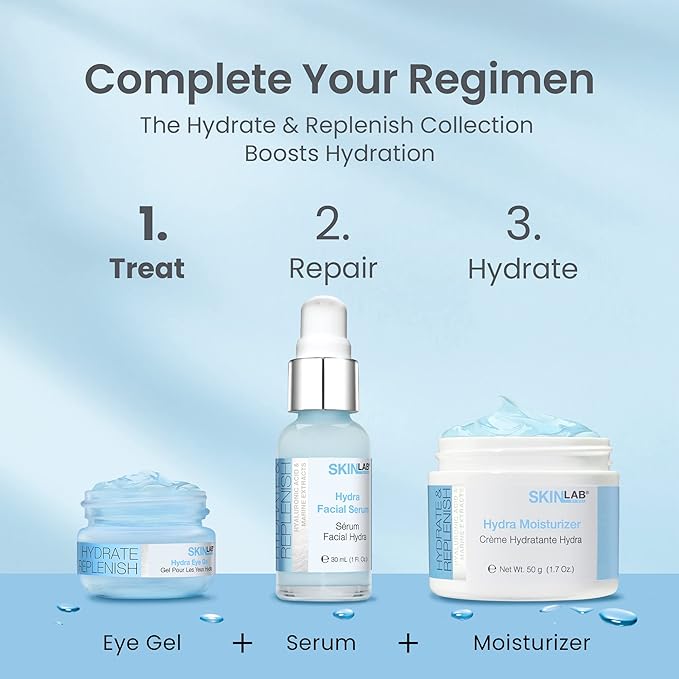 Hydrate& Replenish EYE CREAM- Gel Hydrator-Cream with Hyaluronic Acid & Marine Extracts, attracts moisture to the skin Algae And Seaweed Extracts to revitalize dull looking skin 0.5 Oz-VivaGrace Women