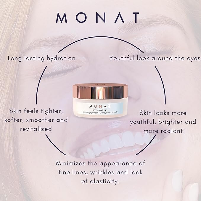 MONAT Eye Smooth™ - Rejuvenating & Hydrating Eye Cream with Plant Stem Cells and Plant Derived Squalane, 0.5 Fl Oz-VivaGrace Women