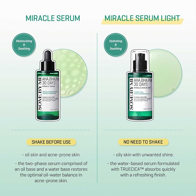 SOME BY MI AHA BHA PHA 30 Days Miracle Serum Light - 1.69oz, 50ml - Daliy Exfoliating Salicylic Acid Serum for Pore and Blackhead Care - Centella & Niacinamide for Skin Soothing - Korean Skin Care-VivaGrace Women