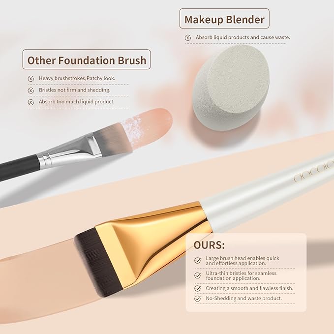 docolor Flat Foundation Brush for Liquid Makeup,Ultra Thin Liquid Foundation Brushes Premium Makeup Face Brush for Blending, Cream, Thin Foundation Brush Makeup Tool Face Foundation Flat Brush-VivaGrace Women