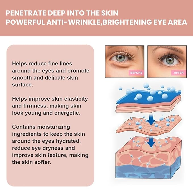 Retinol Eye Stick, Retinol Eye Cream for Dark Circles and Puffiness, Under Eye Cream Anti Aging, Retinol Eye Balm Reduce Fine Lines and Dark Circles, Visible Results in 3-4 Weeks-VivaGrace Women