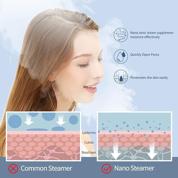 Newbealer 2in1 Facial Steamer, Hot Mist Facial Aromatherapy Humidifier Atomizer, Large Face Steamer Unclogs Pores Sinuses Moisturizing, Home Sauna Spa with Eyebrow Set (Blue, 170ml)-VivaGrace Women