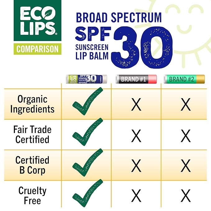 Eco Lips Classic Sport Broad Spectrum Sunscreen Lip Balm 6-Pack - Made in USA (Classic Vanilla SPF 30)-VivaGrace Women