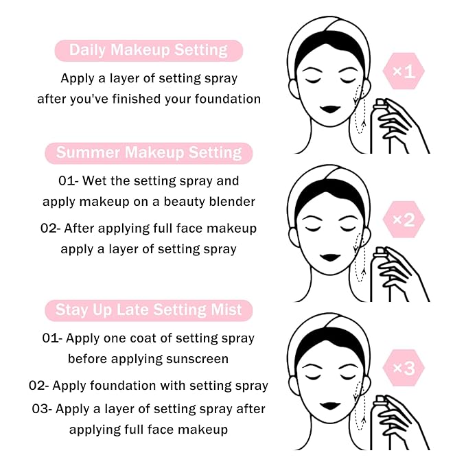 2PCS Makeup Setting Spray for Face,Waterproof Setting Spray for Makeup,Long Lasting Oil Control Finishing Holding Face Mist,Refreshing Hydrating Glossy and Matte Fixing Facial Mist Make Up Set A2-VivaGrace Women