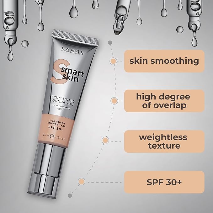 LAMEL Smartskin Serum Tinted Foundation - Hydrating & Nourishing - Hypoallergenic & Skin-Caring - Color Correcting - Anti-Aging Formula with Hyaluronic Acid - 402, 1,18 fl.oz-VivaGrace Women