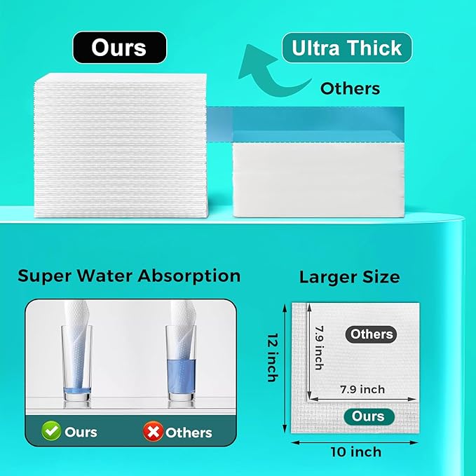ONLYCARE Disposable Face Towel, Biodegradable Disposable Towels for Travel, 10" x 12" Thick Soft Facial Towels for Sensitive Skin, Makeup Remover Dry Wipes, 2 Travel Pack,30 Count
