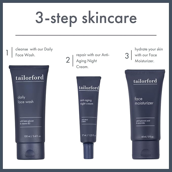 Unisex 3 Step Skin Care Routine including Face Wash, Moisturizer and Night Cream, Skin Care Set for Men and Women, Travel Size-VivaGrace Women